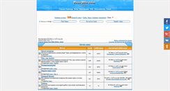 Desktop Screenshot of forum.beermir.com